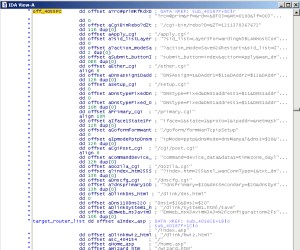 Trojan modifies routers' DNS