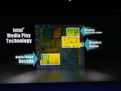 Intel launches SoC aimed at Consumer Electronics