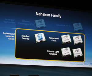 Nehalem derivatives detailed