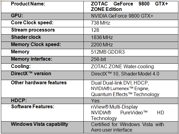 ZOTAC announces GeForce 9800 GTX+ ZONE Edition