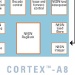 Intel exec rubbishes ARM chips