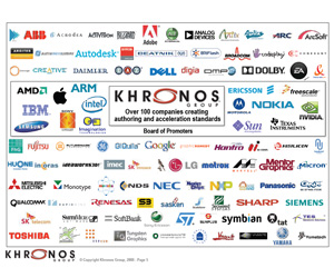 Khronos Group releases OpenCL 1.0 specification