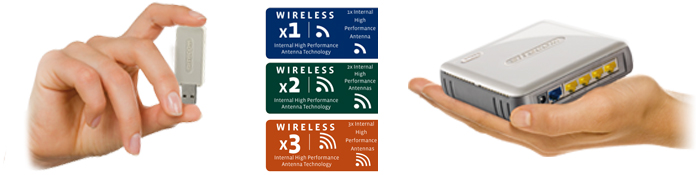 Sitecom presents the new X-series with the smallest Wireless 