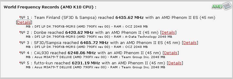 DFI AMD MB- LP_DK_790FXB-M2RS world record overclock