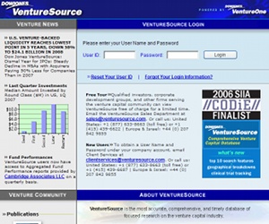 Investment in IT drops 40 percent
