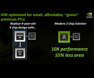Nvidia responds to Intel’s anti-Ion propaganda