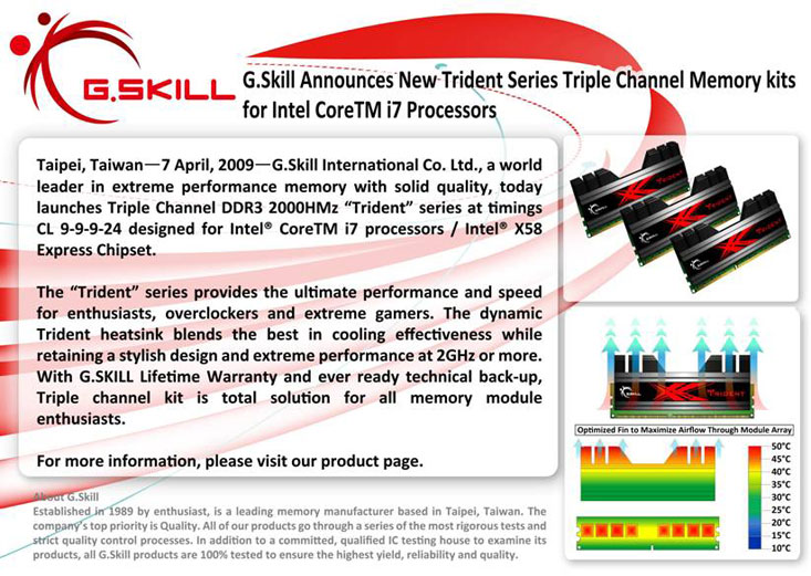 G.Skill Announces New Trident Series Triple Channel Memory kits for Intel Core i7 Processors
