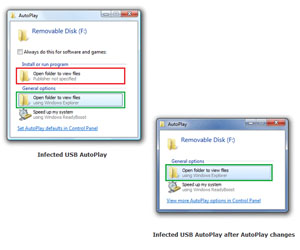 Microsoft to disable AutoRun on writeable devices