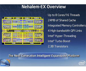 Intel demos Nehalem-EX octal-core CPU