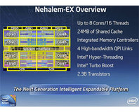 Intel demos Nehalem-EX octal-core CPU