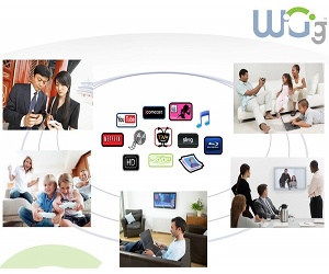 WiGig Alliance offers new tech