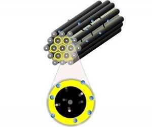 Lithium sulphur triples battery life