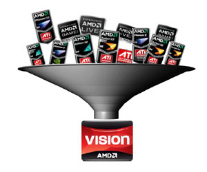 AMD says consumers are technology illiterate