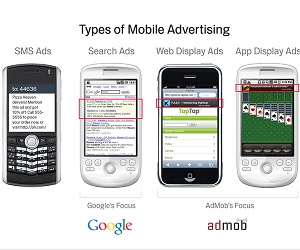 Google aquires VoIP, mobile ad outfits