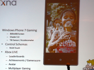 Windows Phone 7 Series supports DirectX 9 and SM3