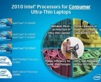 Intel launches new CULV chips