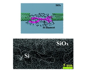 Researchers create chip-shrinking tech