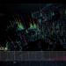 Android's international growth visualised