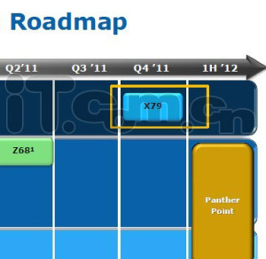 Intel X79 specs leaked *Intel X79 specs leaked