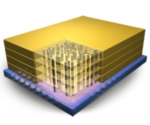 Micron's Hybrid Memory Cubes win tech award