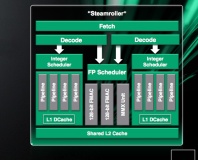 AMD details Steamroller design changes