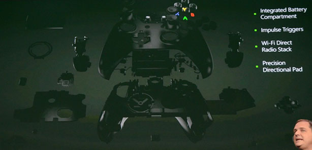 Xbox One announced as next-gen Microsoft games console