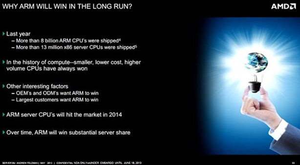 AMD to launch ARM processor, Seattle, in 2014