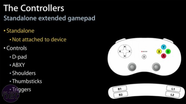 Apple shows iOS 7 game controller plans
