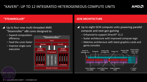 AMD Kaveri APU details and release date announced