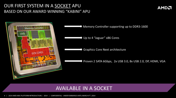 AMD announces AM1 platform: socketed Kabini