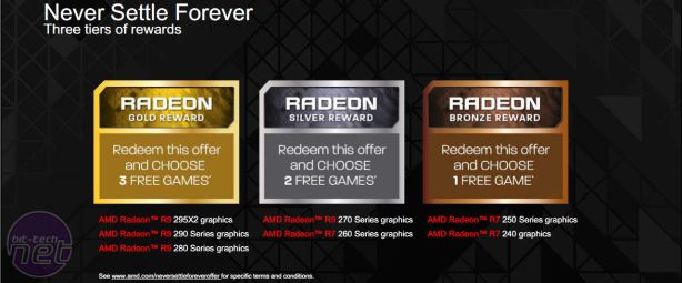AMD updates its Never Settle Forever bundle *AMD updates its Never Settle Forever bundle