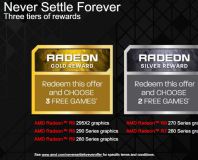 AMD updates its Never Settle Forever bundle
