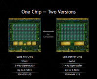 Nvidia announces 64-bit Tegra K1 Denver SoC