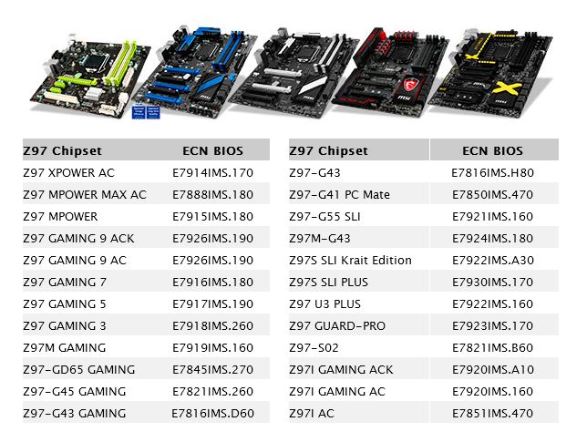 MSI first to support NVM Express storage on all X99/Z97/H97 motherboards