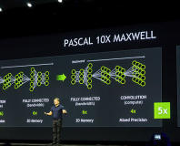 Nvidia details Pascal architecture improvements
