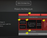 AMD unveils 14nm GCN 4.0 'Polaris' GPU architecture