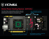 Inno3D teases iChill X3, X4 GPU coolers