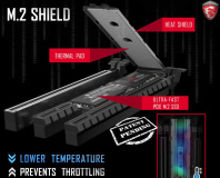 MSI shows off new M.2 Shield SSD heat spreader