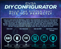EVGA launches DIY Configurator service