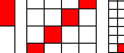 Aliasing and Filtering explained