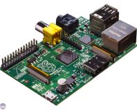 Raspberry Pi Case Competition Voting