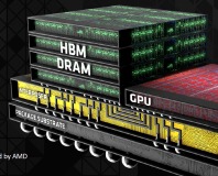 An Overview of High-Bandwidth Memory (HBM)