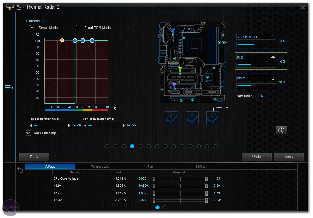 Radar 2. ASUS Thermal Radar. TUF Thermal Radar. ASUS ai Overclocking. Thermal Radar для ROG Hero.