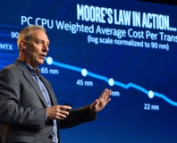 Intel claims Moore's Law is alive and well