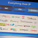 Everything over IP