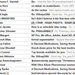 Duo arrested for sending 1.6 billion spams