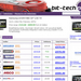 Find the lowest prices with bit-tech Shopping