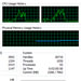 Windows 7 features improved multi-threading
