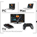 Playcast launches games-on-demand service