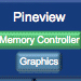 Rumour: MSI to be first with Pine Trail netbook